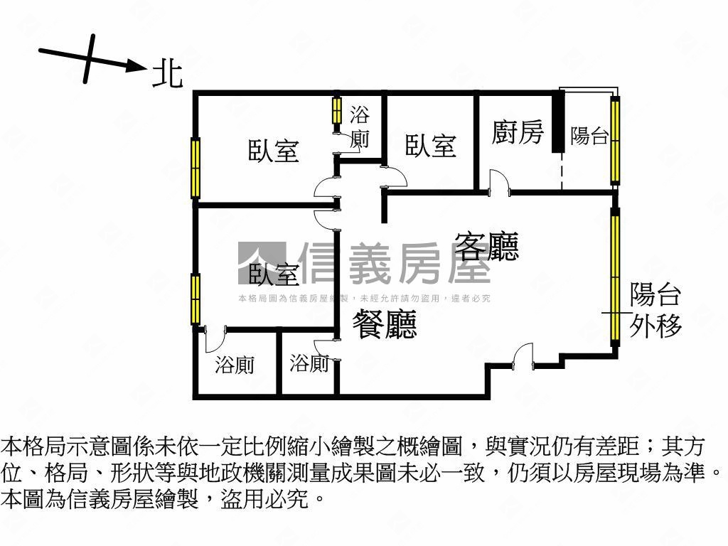 雙捷運雙主臥的電梯大樓房屋室內格局與周邊環境