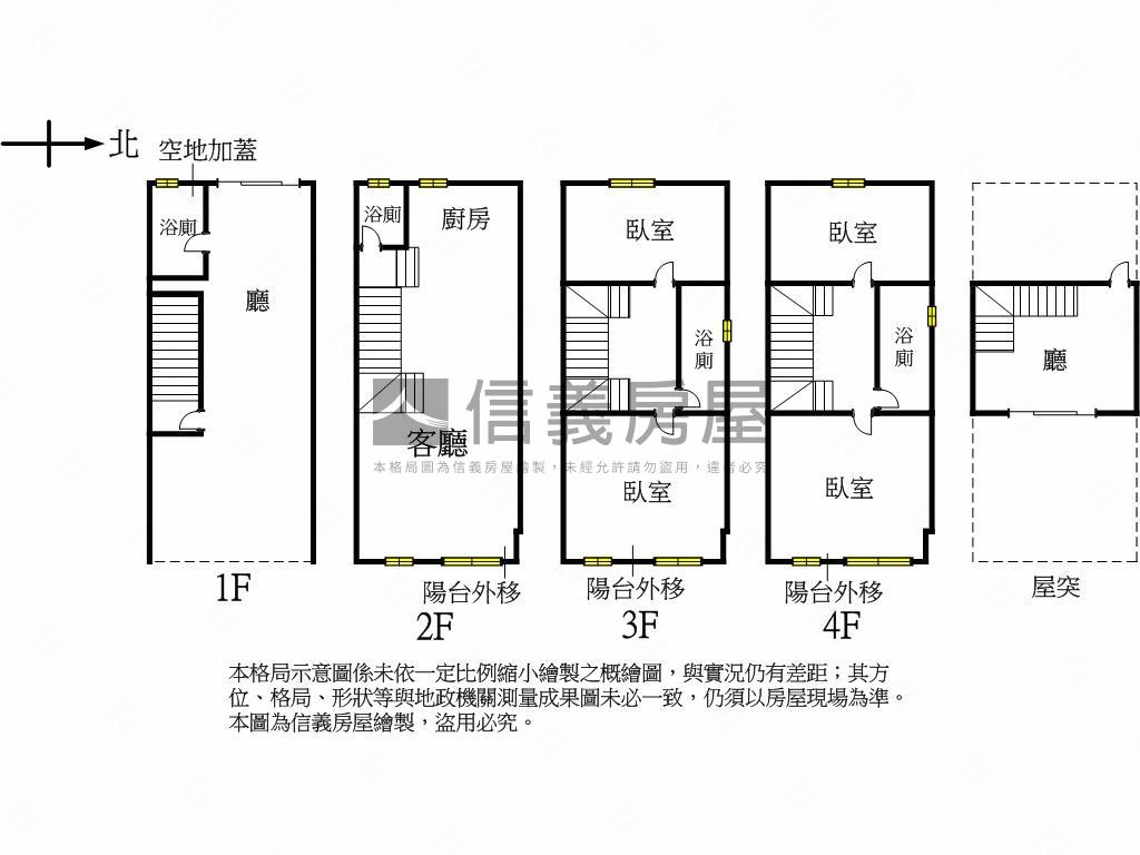 全新未住稀有邊間黃金透天房屋室內格局與周邊環境