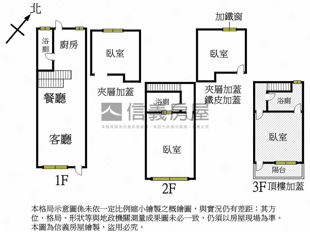 ✨文化中心翻新美巷透房屋室內格局與周邊環境
