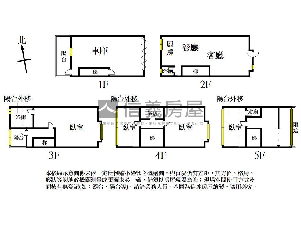 南勢可停車機能美透天房屋室內格局與周邊環境