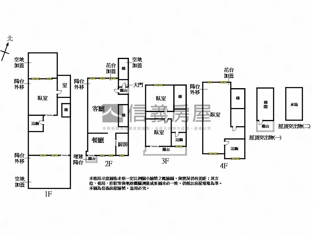 天籟國家小透天房屋室內格局與周邊環境