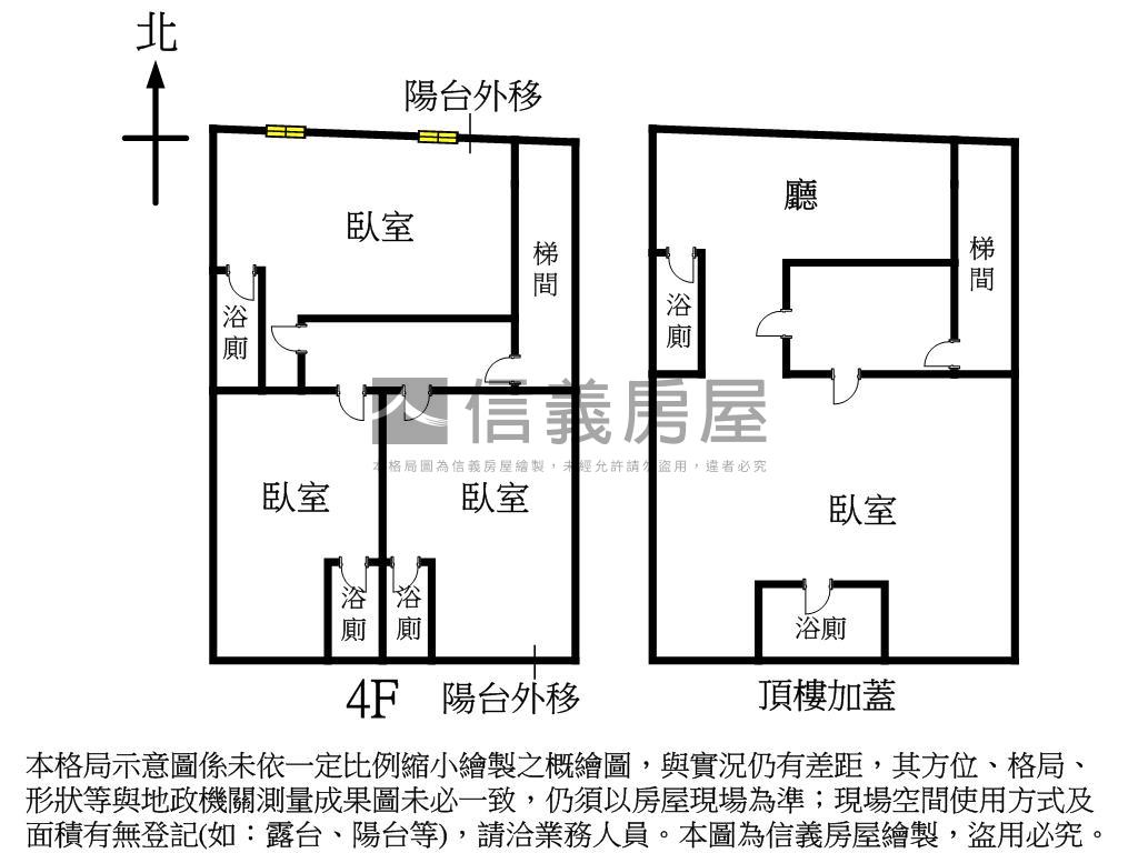 近捷運置產首選房屋室內格局與周邊環境