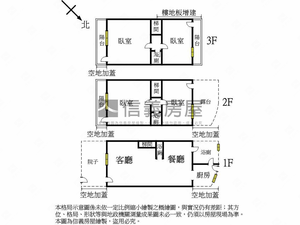 小碧潭傳家透天厝房屋室內格局與周邊環境