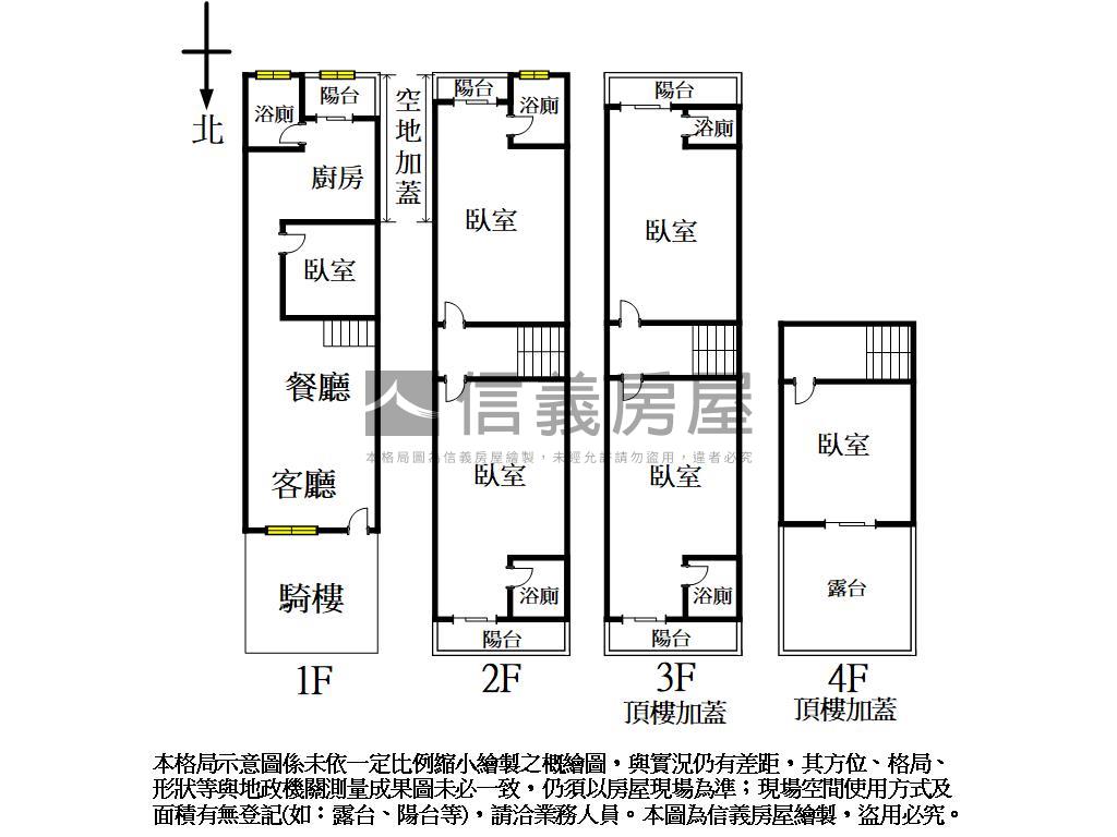 仁和二街美美透天房屋室內格局與周邊環境