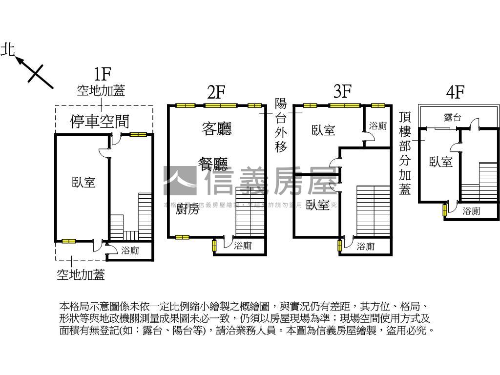 ★近新光田璞邑建設透天★房屋室內格局與周邊環境