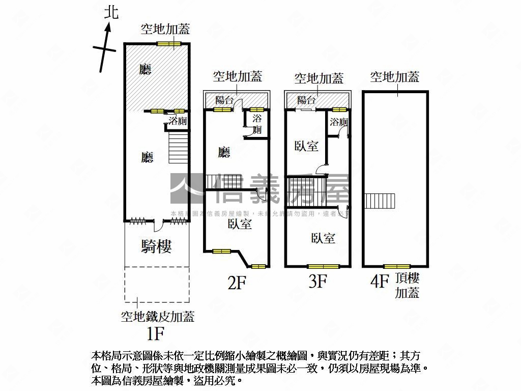 澄清湖正路騎樓低總價透天房屋室內格局與周邊環境