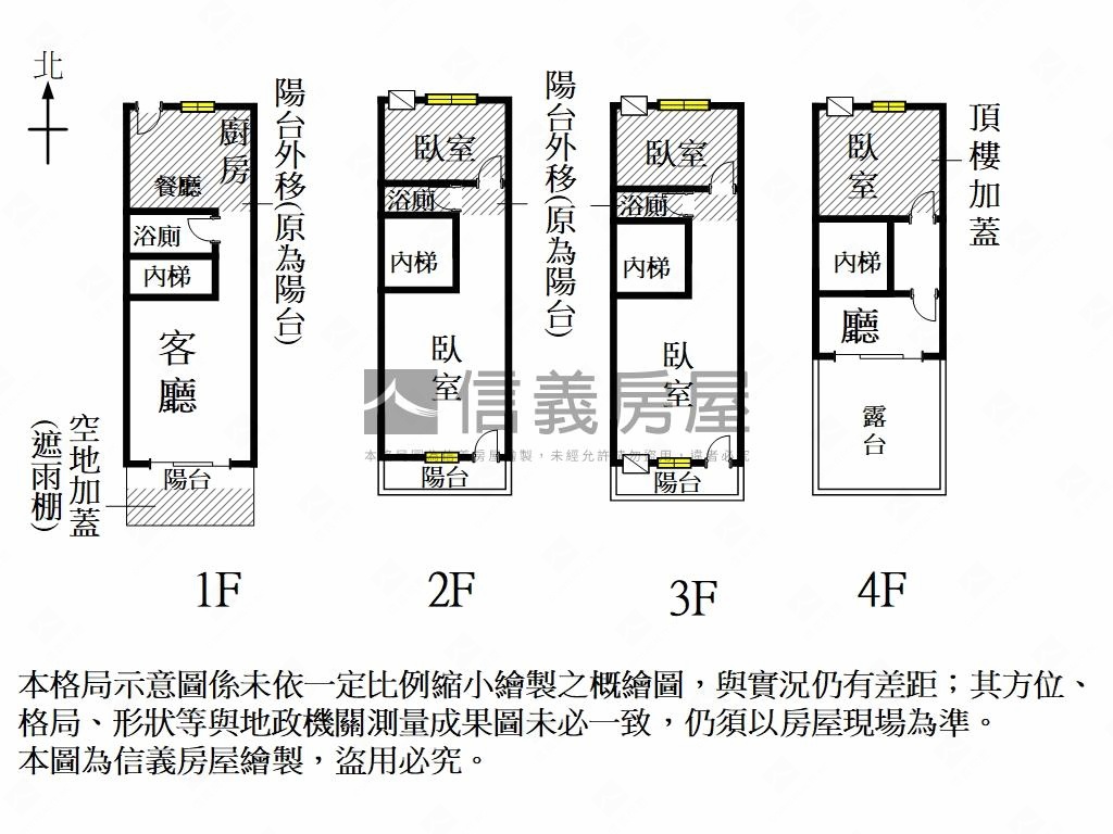 嘉義市區大空間透天厝房屋室內格局與周邊環境