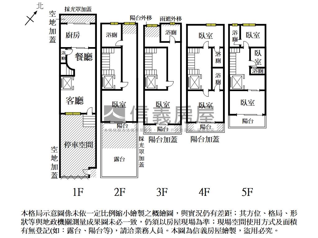 中華北路大地坪獨院豪邸房屋室內格局與周邊環境