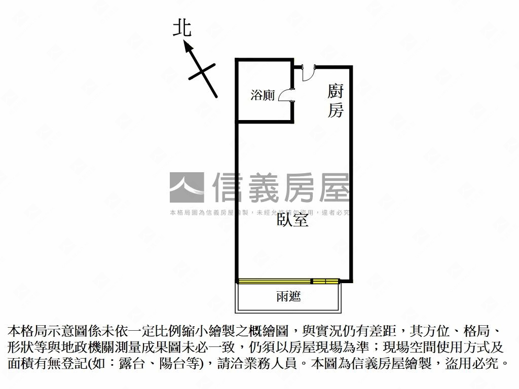 新接⭐文德好境精品美宅房屋室內格局與周邊環境