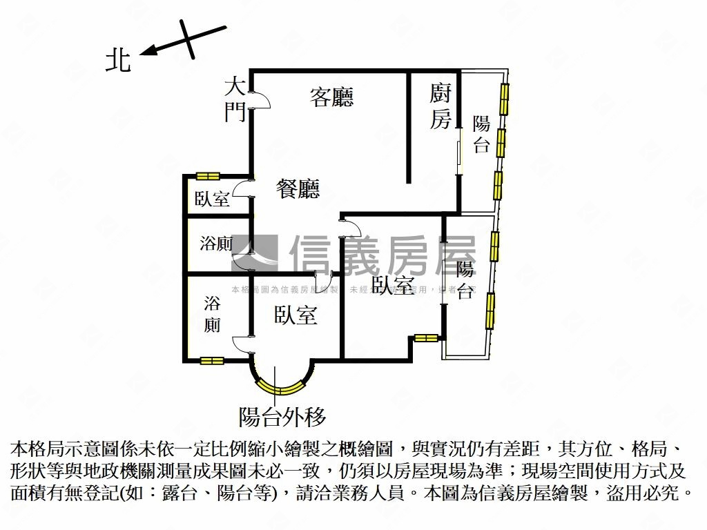 春福聯合國３房房屋室內格局與周邊環境