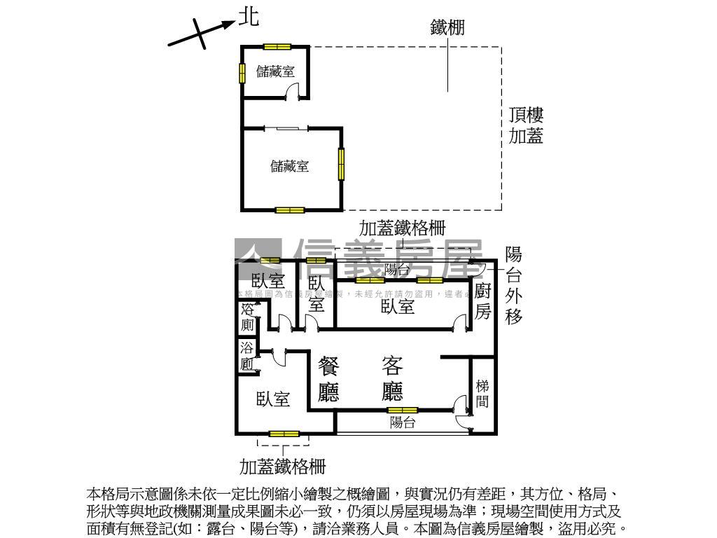 【義理街】石牌捷運頂加房屋室內格局與周邊環境