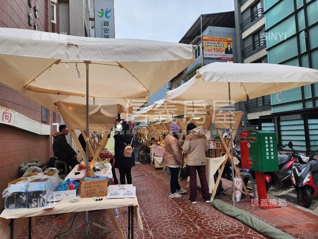 ＄專任師大永康商圈店面＄房屋室內格局與周邊環境