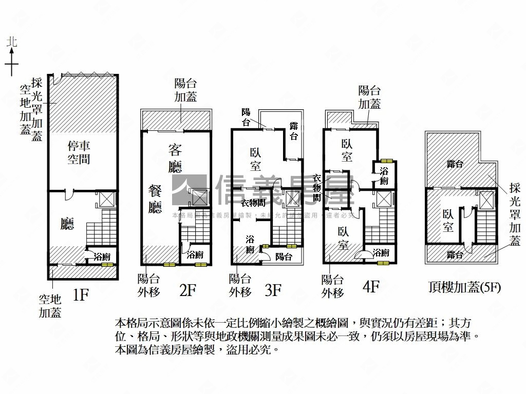 帝賦天璽｜精緻裝潢豪邸房屋室內格局與周邊環境