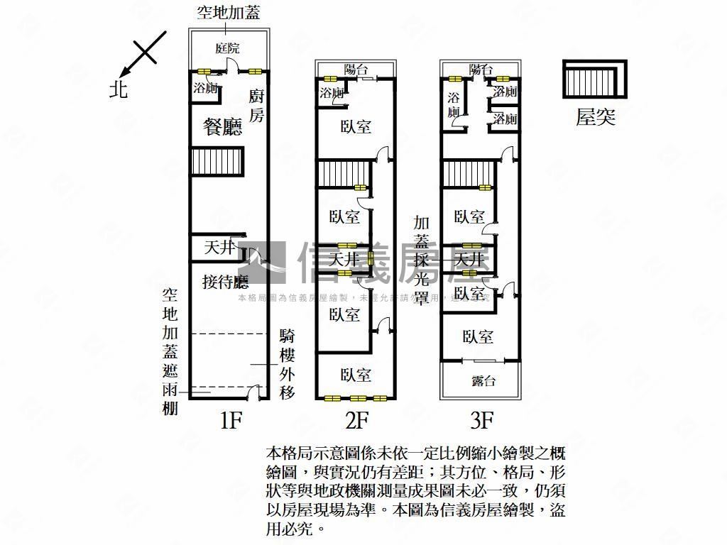 北濱面寬青旅透天房屋室內格局與周邊環境