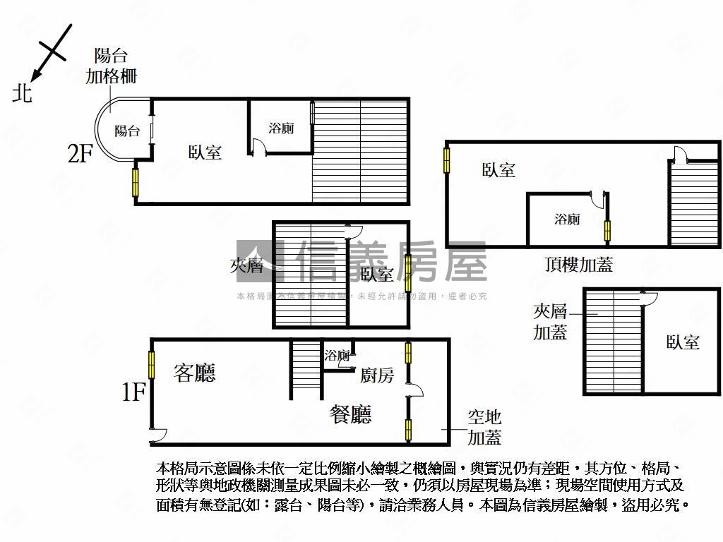 新接！華美市場旁美透天！房屋室內格局與周邊環境