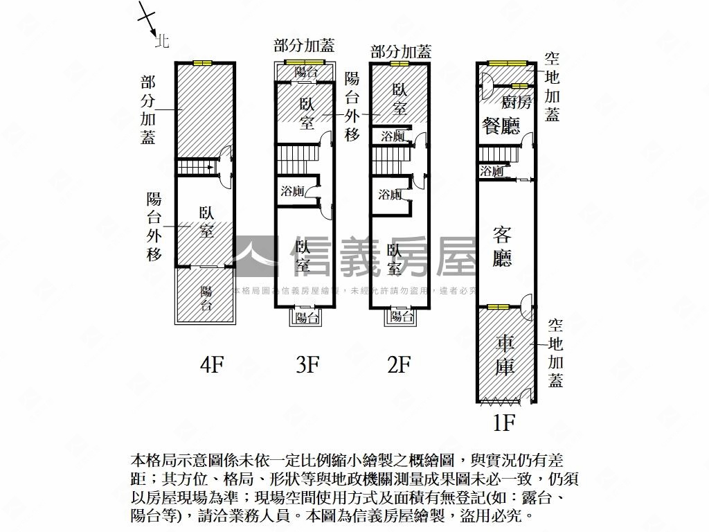 仁德｜義林六街森活車墅房屋室內格局與周邊環境