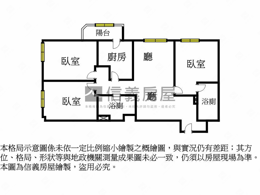 盧登堡典藏豪邸三房車位房屋室內格局與周邊環境