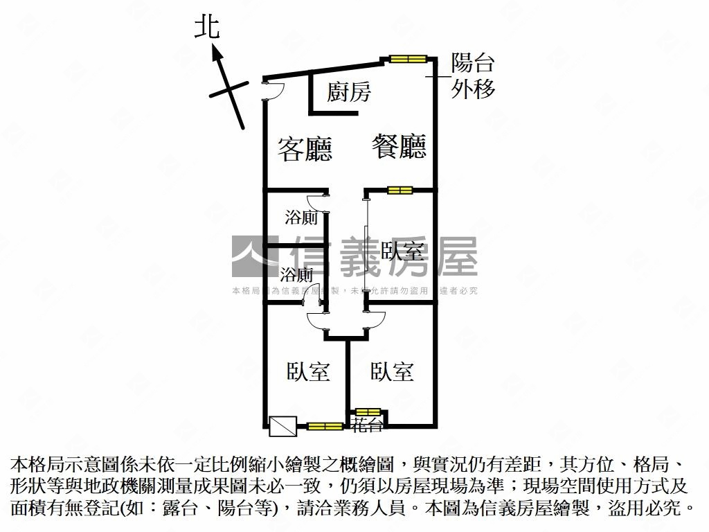 推！南屯首購三房房屋室內格局與周邊環境