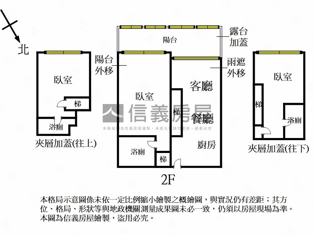 新接中山寶格麗明亮電梯房屋室內格局與周邊環境