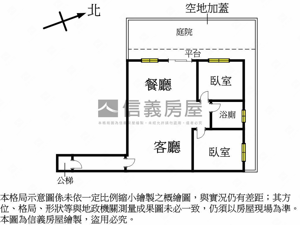 北投溫泉邊間庭院一樓房屋室內格局與周邊環境