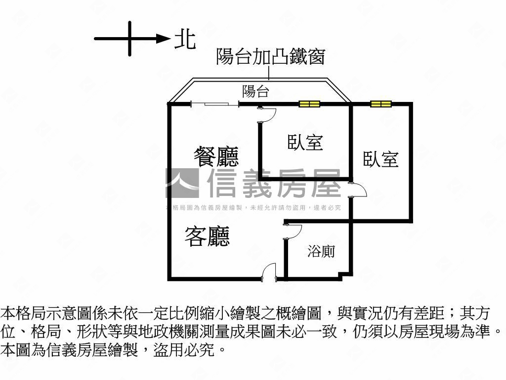 ⭐溫州森活新婚小家庭⭐房屋室內格局與周邊環境