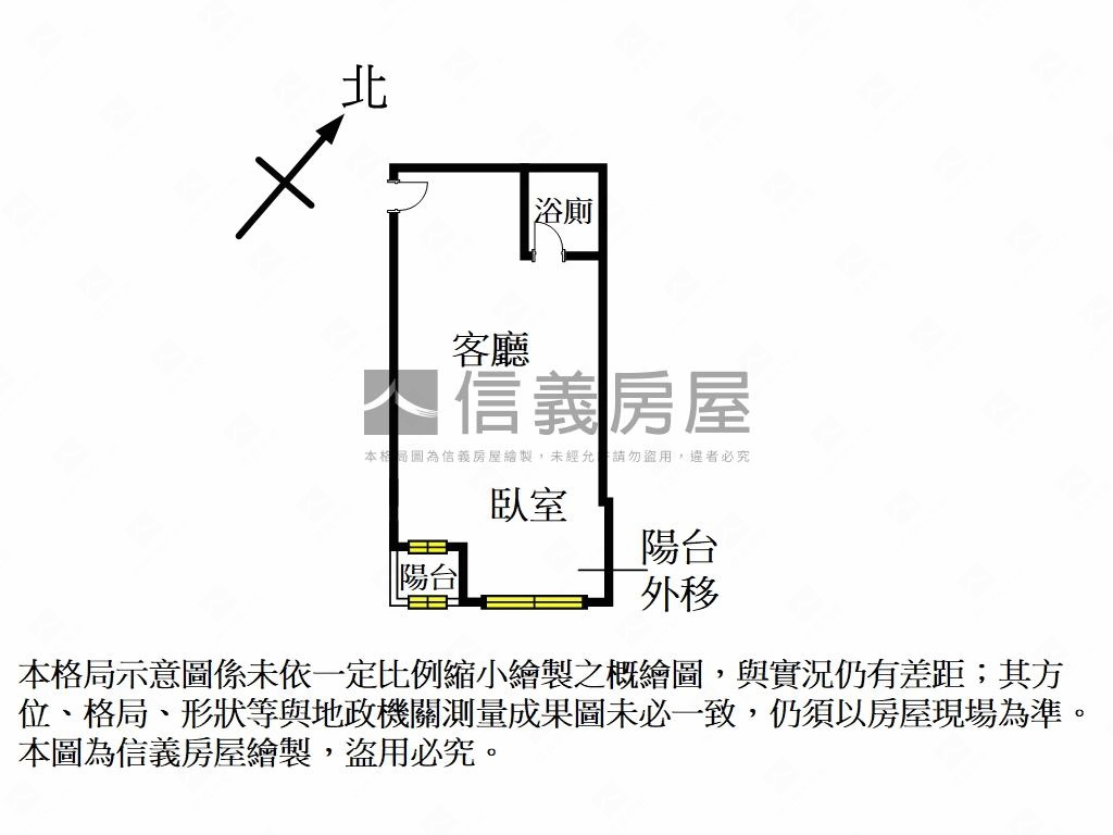 捷運永安景觀大套房房屋室內格局與周邊環境