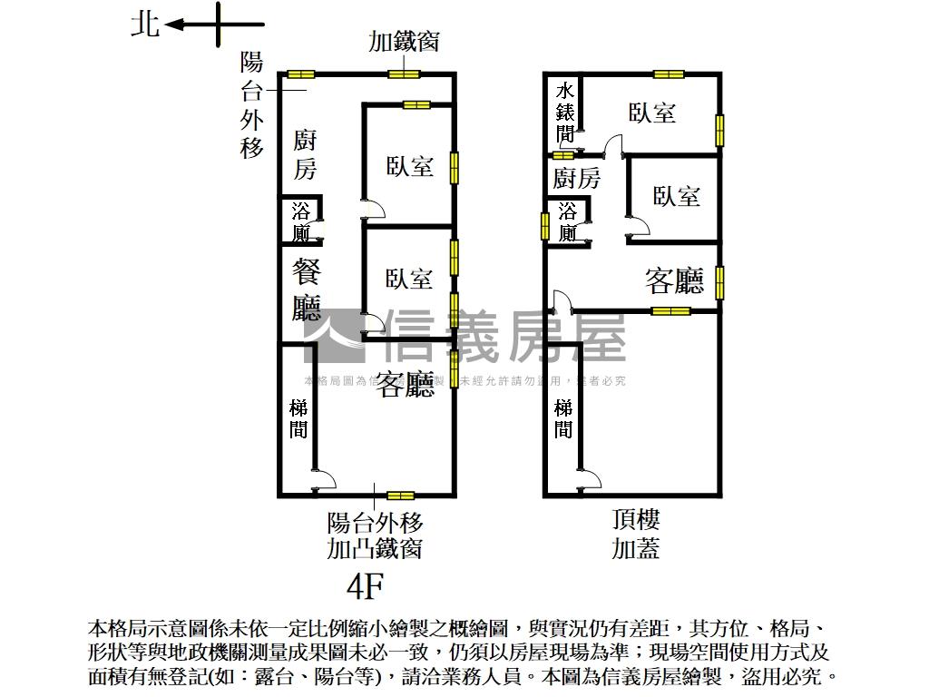 公園捷運美寓自用兼收租房屋室內格局與周邊環境