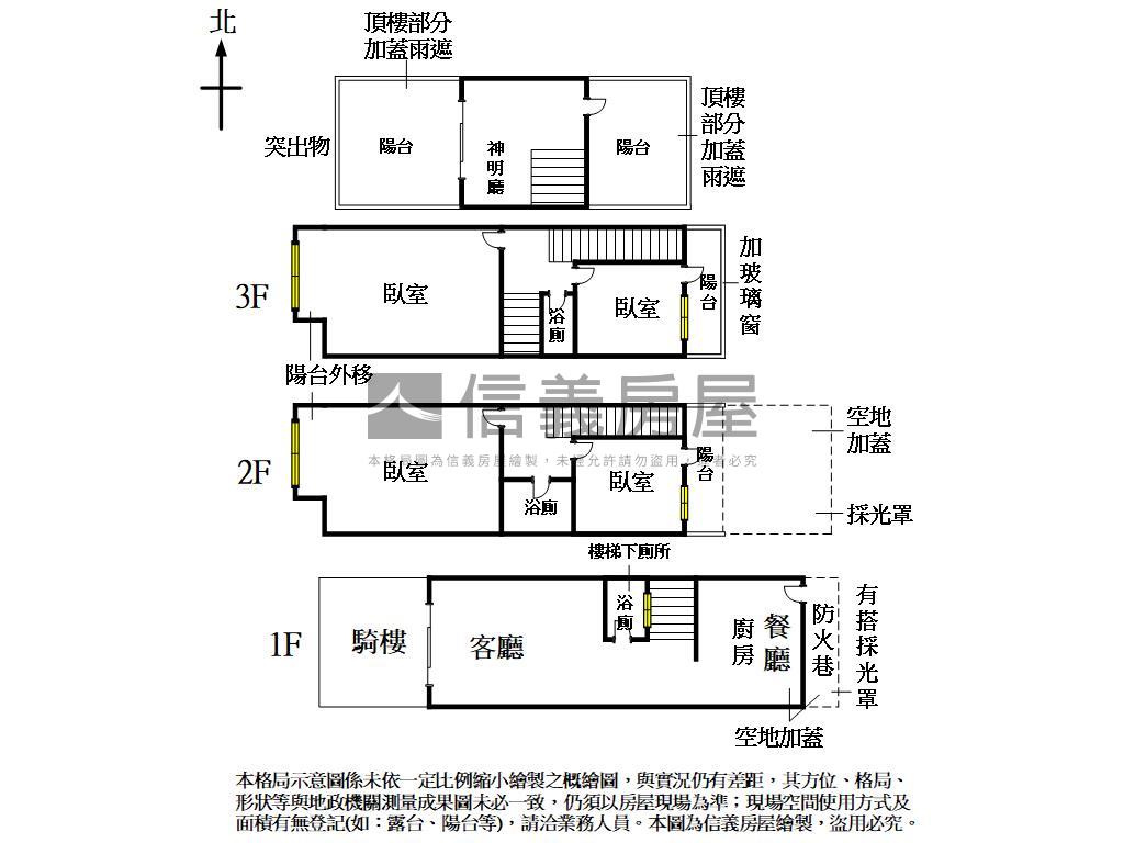 太平屋況美臨路透店房屋室內格局與周邊環境