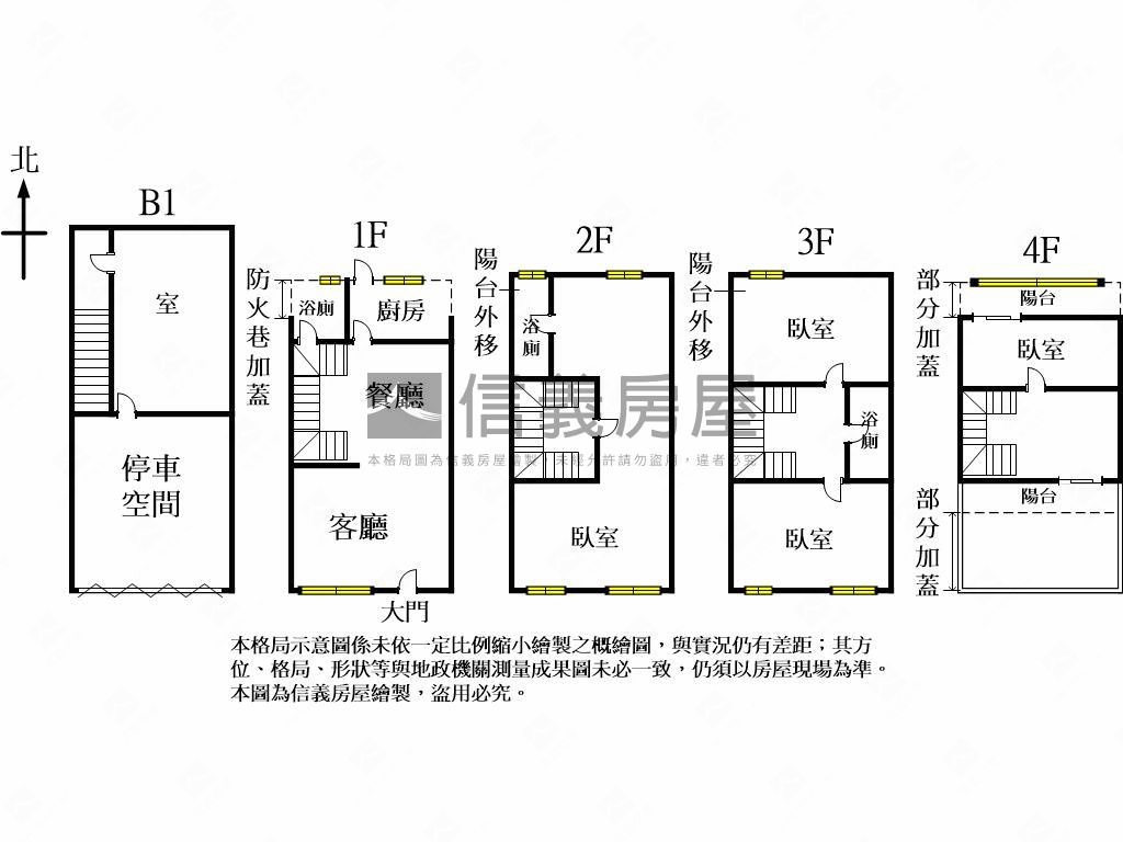 北區領袖天悅雙車位別墅房屋室內格局與周邊環境