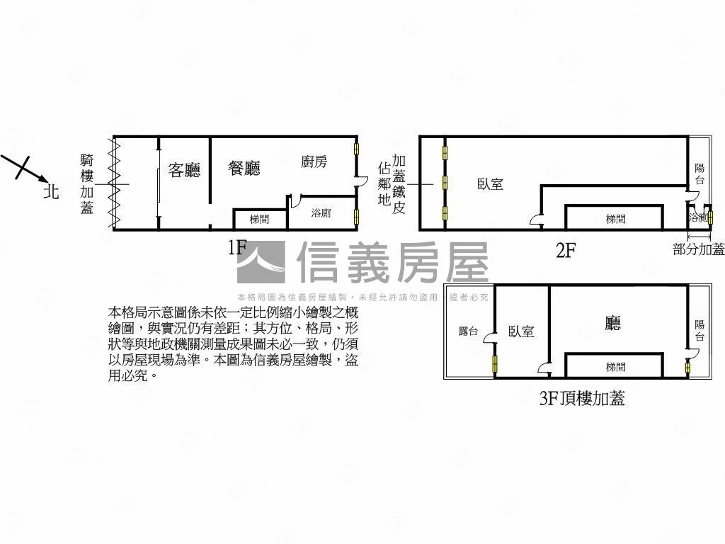 龍潭聖亭路美透天房屋室內格局與周邊環境