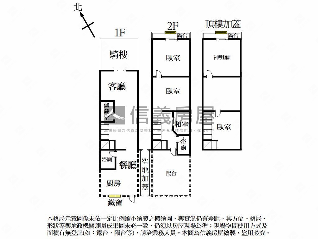 近新光遠百活路透天房屋室內格局與周邊環境