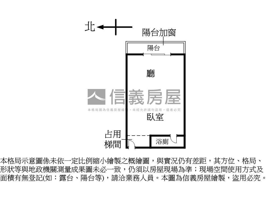 鴻福名人－重新整理大套房房屋室內格局與周邊環境