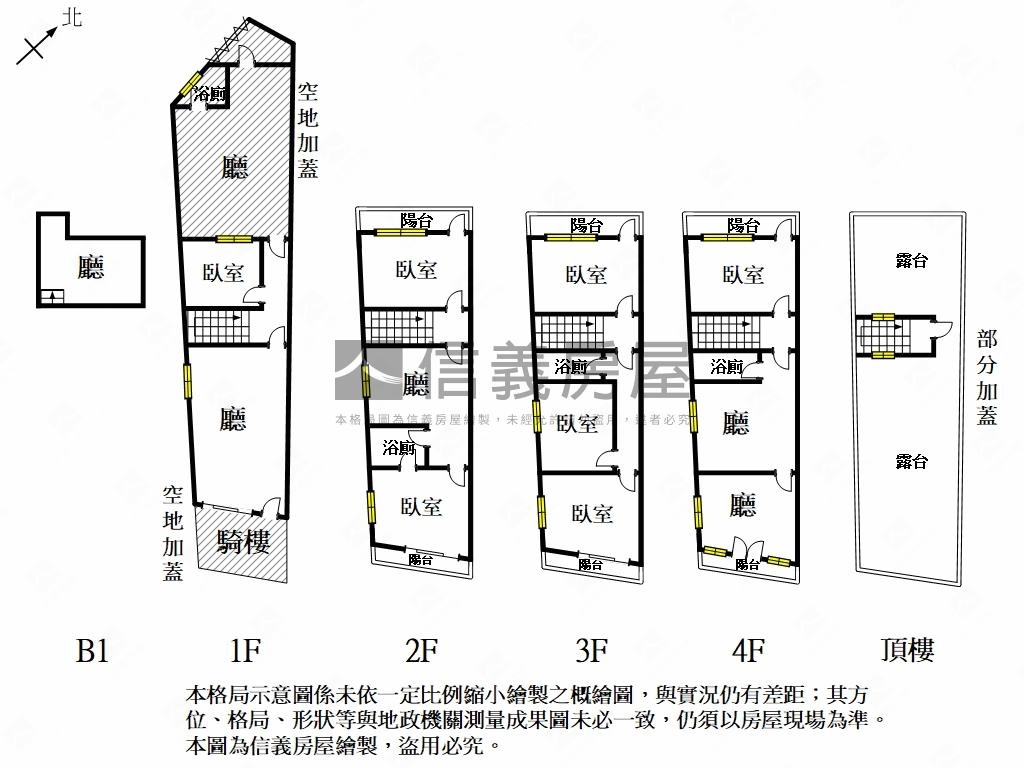 新營車站前後路店面房屋室內格局與周邊環境