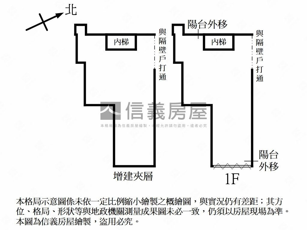 黃金店面打通戶房屋室內格局與周邊環境