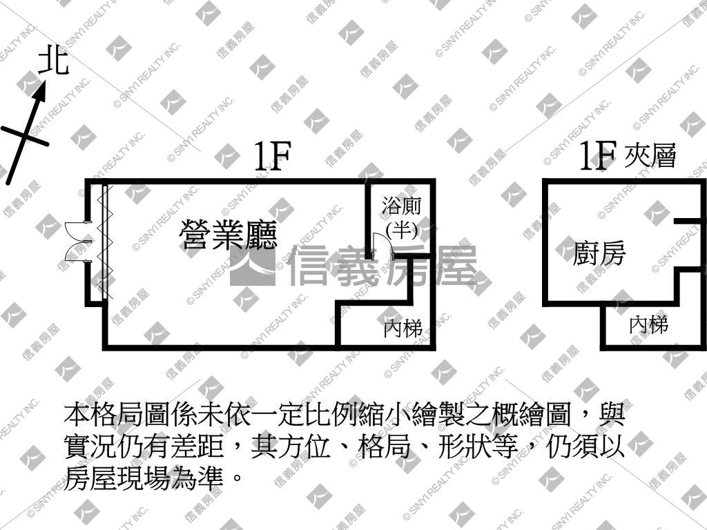 專任收租南大金店面房屋室內格局與周邊環境