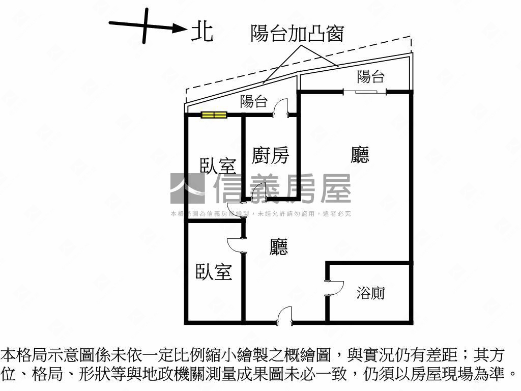 近萬大捷運現金流兩房房屋室內格局與周邊環境