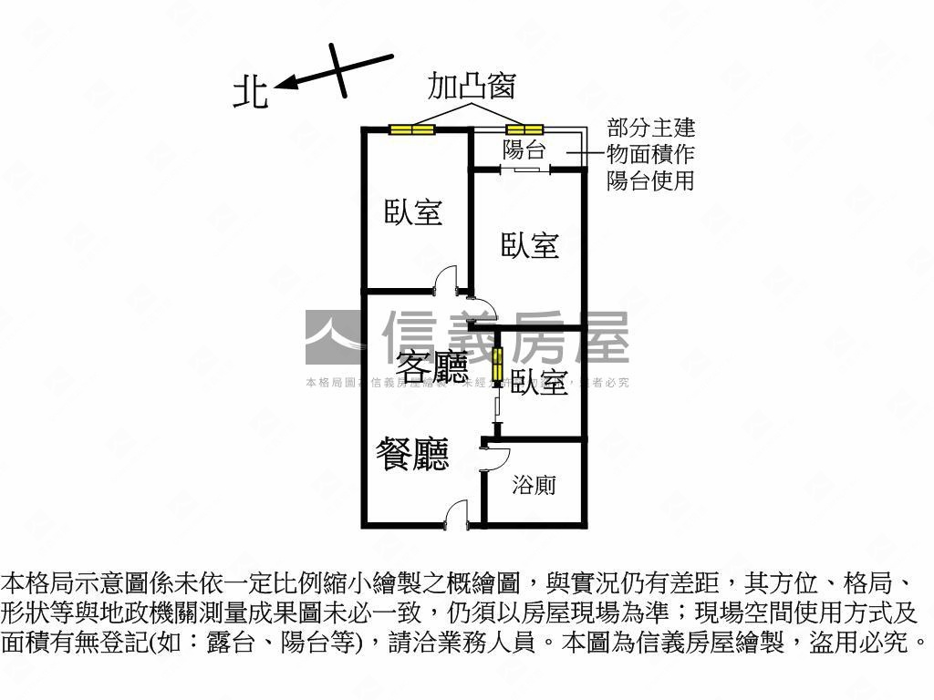 中山北低總價美妝三房房屋室內格局與周邊環境
