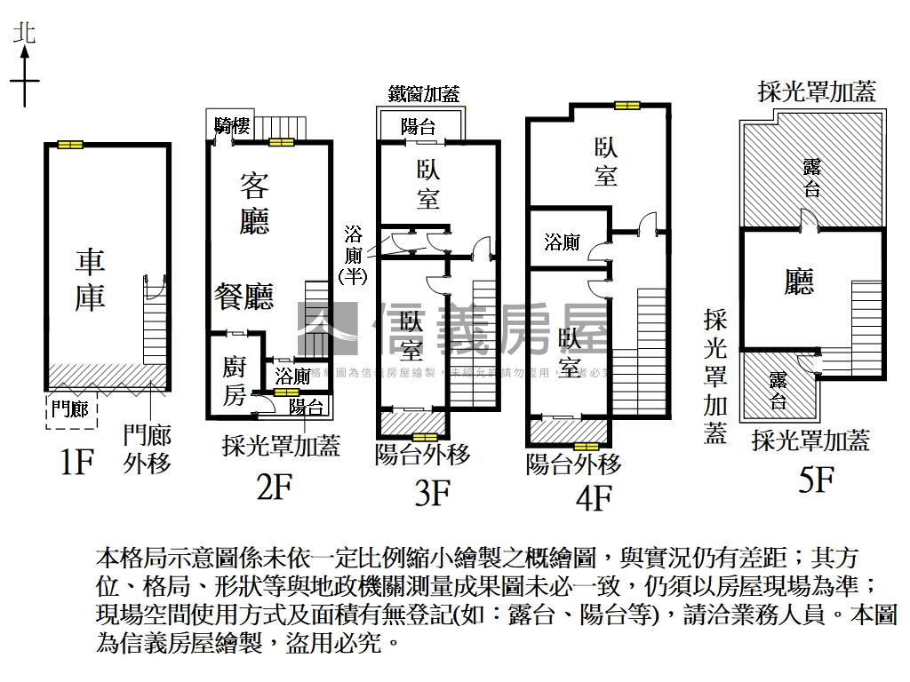 專。稀有北區國泰名人別墅房屋室內格局與周邊環境