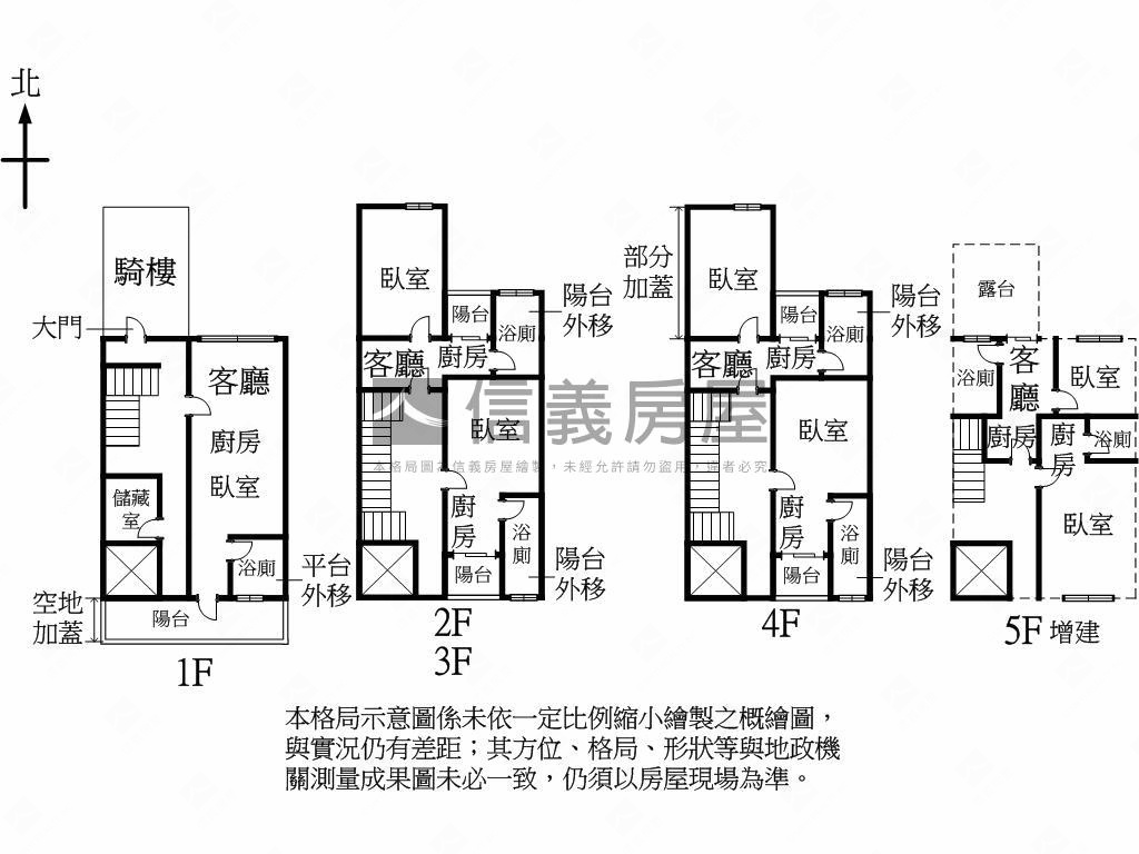 １４期旁大面寬電梯透天房屋室內格局與周邊環境