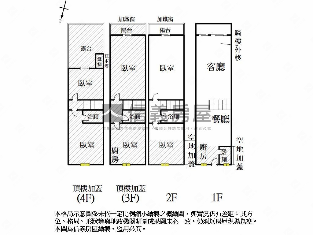 中正五塊厝捷運站騎樓透天房屋室內格局與周邊環境