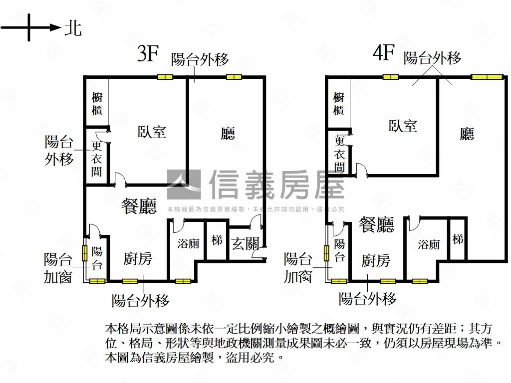 新接＊敦化典雅新穎美屋房屋室內格局與周邊環境