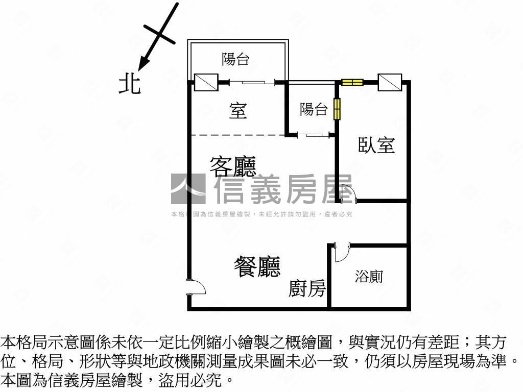 Ａ２達觀小資新婚首購美宅房屋室內格局與周邊環境