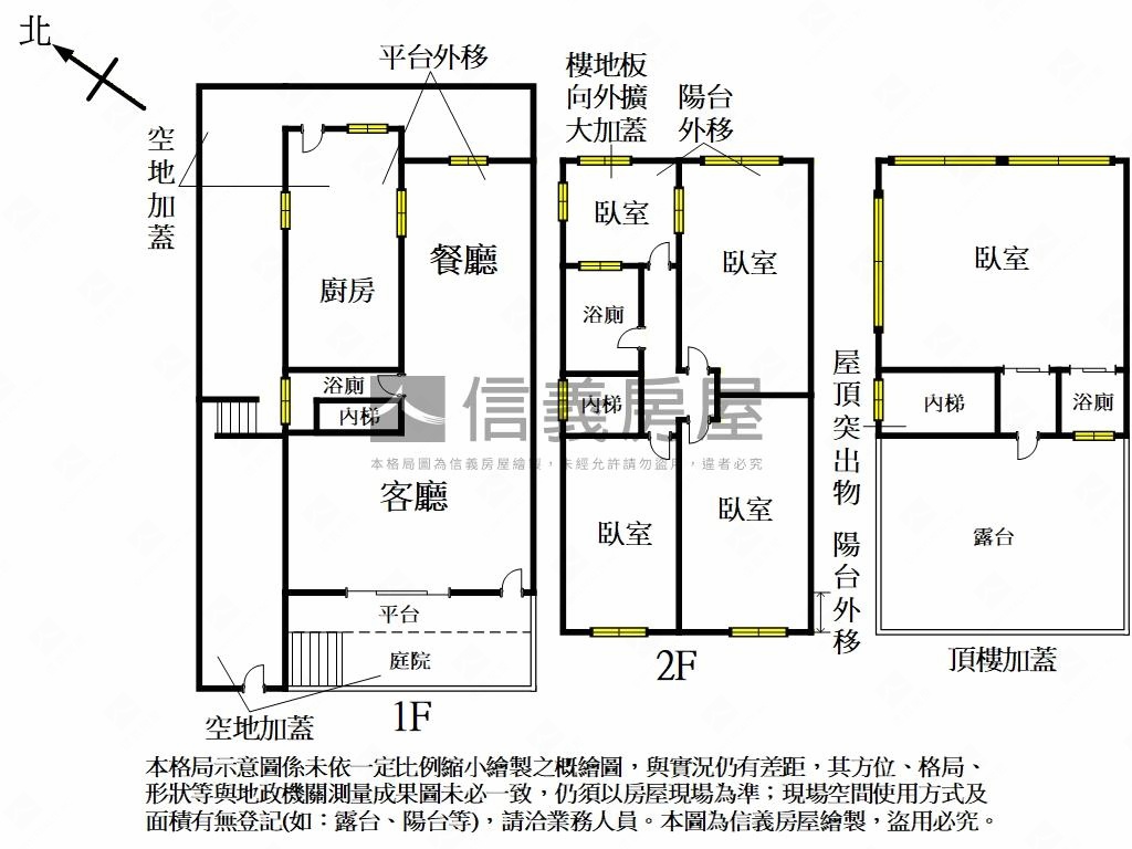 捷運邊間透天別墅房屋室內格局與周邊環境