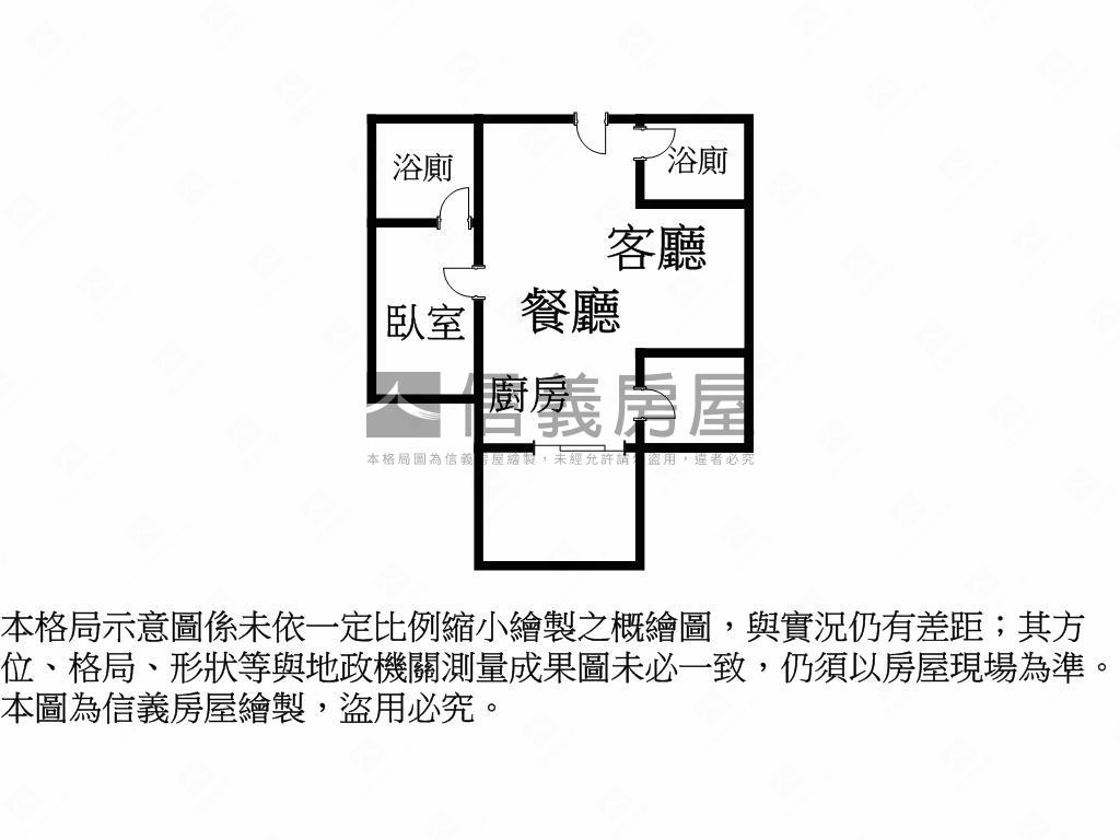 鑫高鐵Ⅲ稀有美屋含車位房屋室內格局與周邊環境