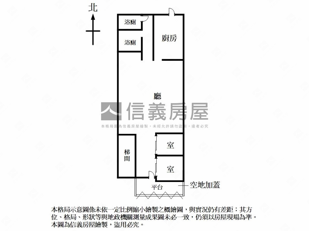 八條通旺旺發財金１樓房屋室內格局與周邊環境
