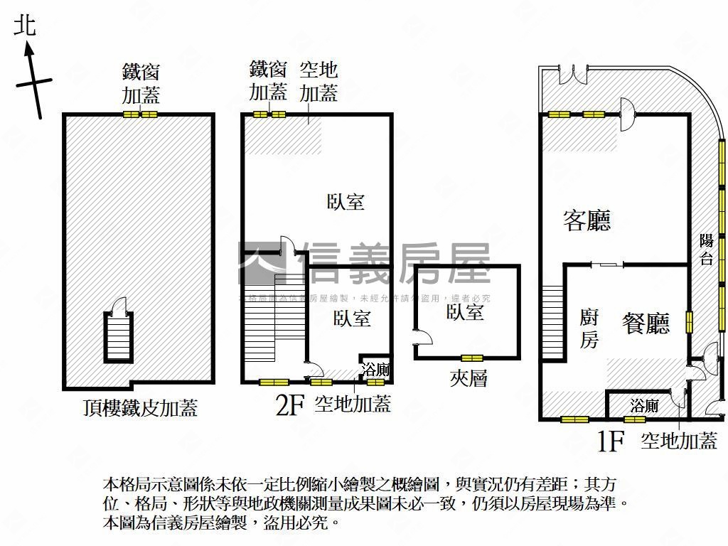 右昌忠義稀有邊間透天房屋室內格局與周邊環境