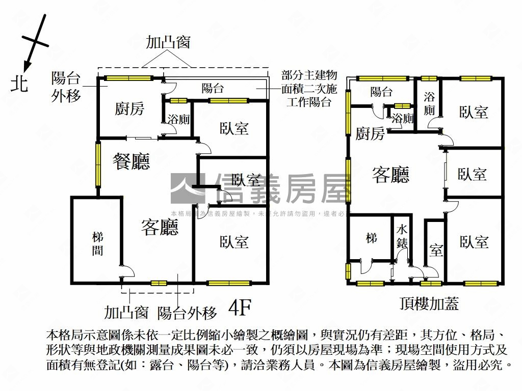 民生路公寓頂加房屋室內格局與周邊環境