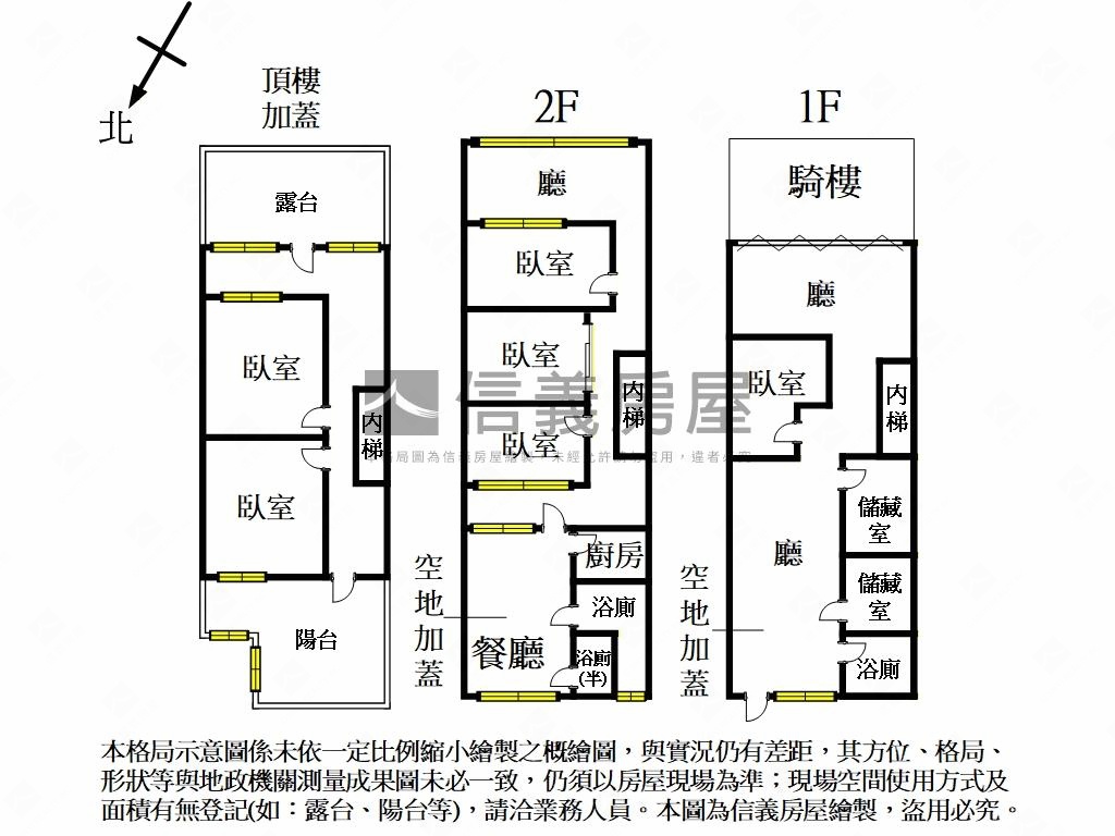 正八德路★大土持金透天房屋室內格局與周邊環境
