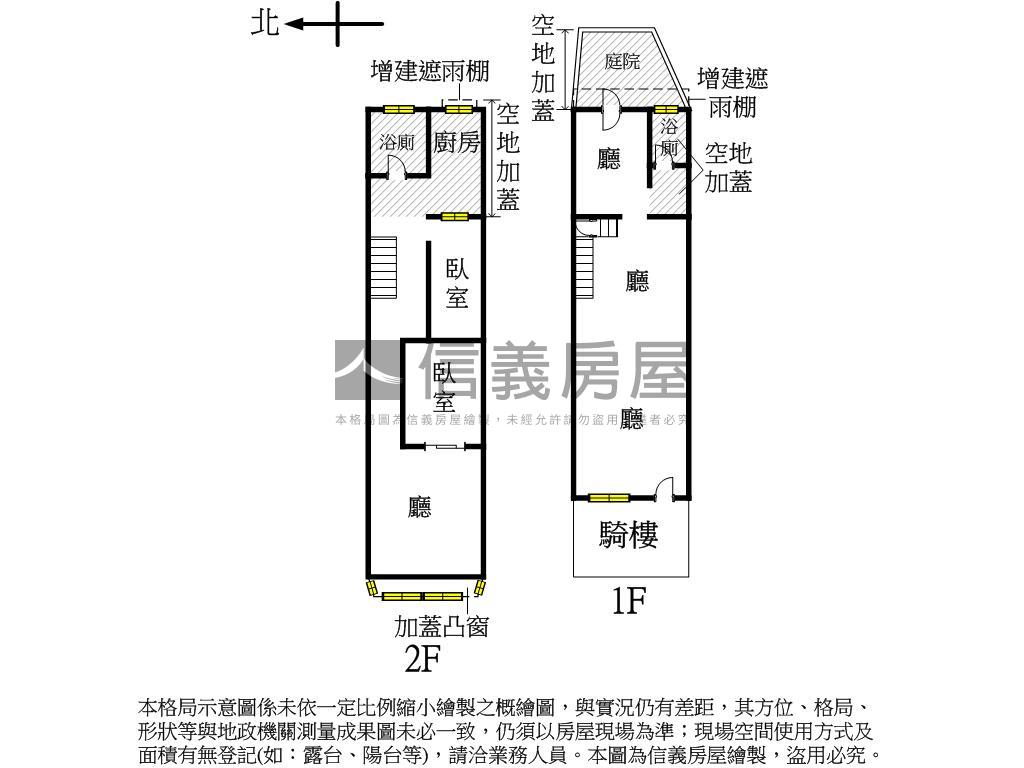 萬青街稀有透天房屋室內格局與周邊環境