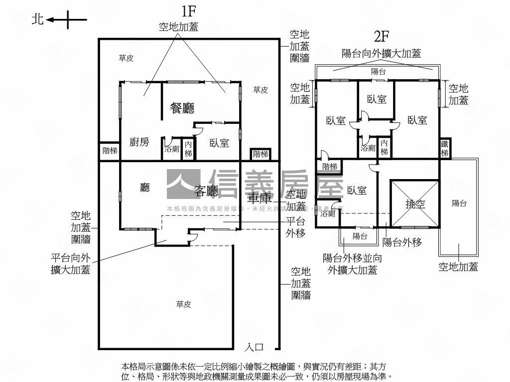 有天有地美式透天★鄉根園房屋室內格局與周邊環境